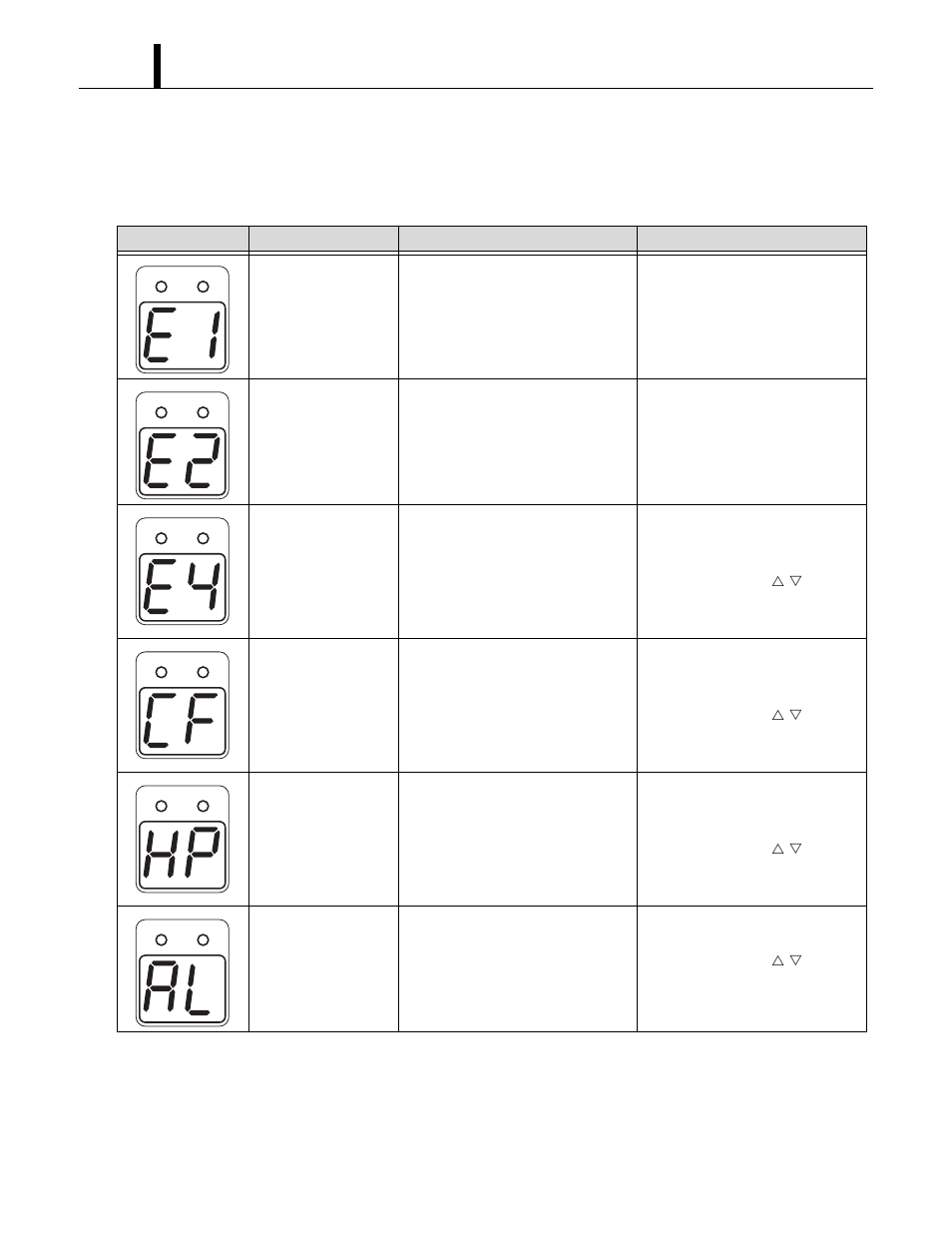 2 self-diagnostic codes, Self-diagnostic codes | MovinCool Classic 40 Service Manual User Manual | Page 44 / 74