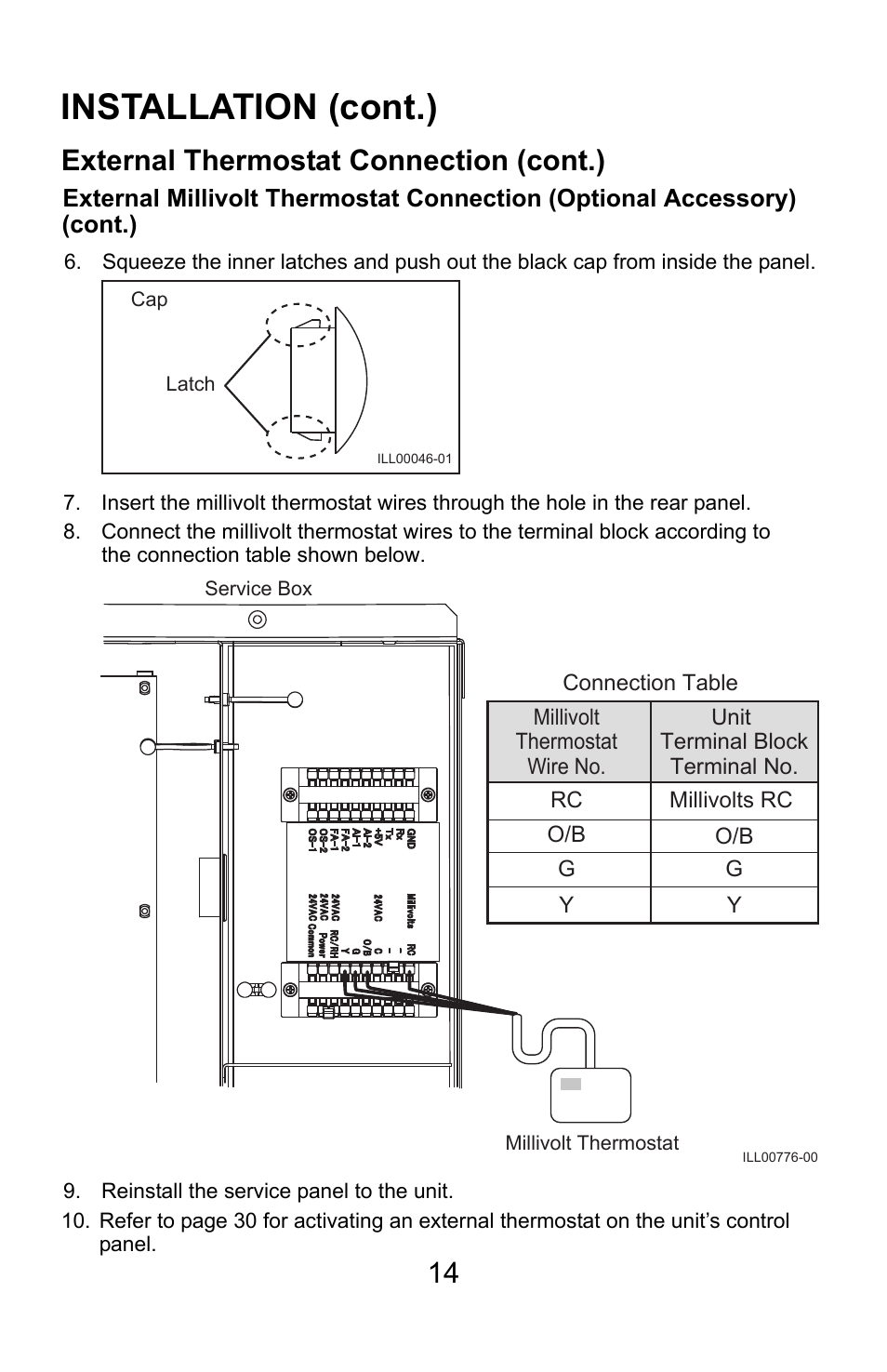 Installation (cont.), External thermostat connection (cont.) | MovinCool Climate Pro 18 User Manual | Page 14 / 52