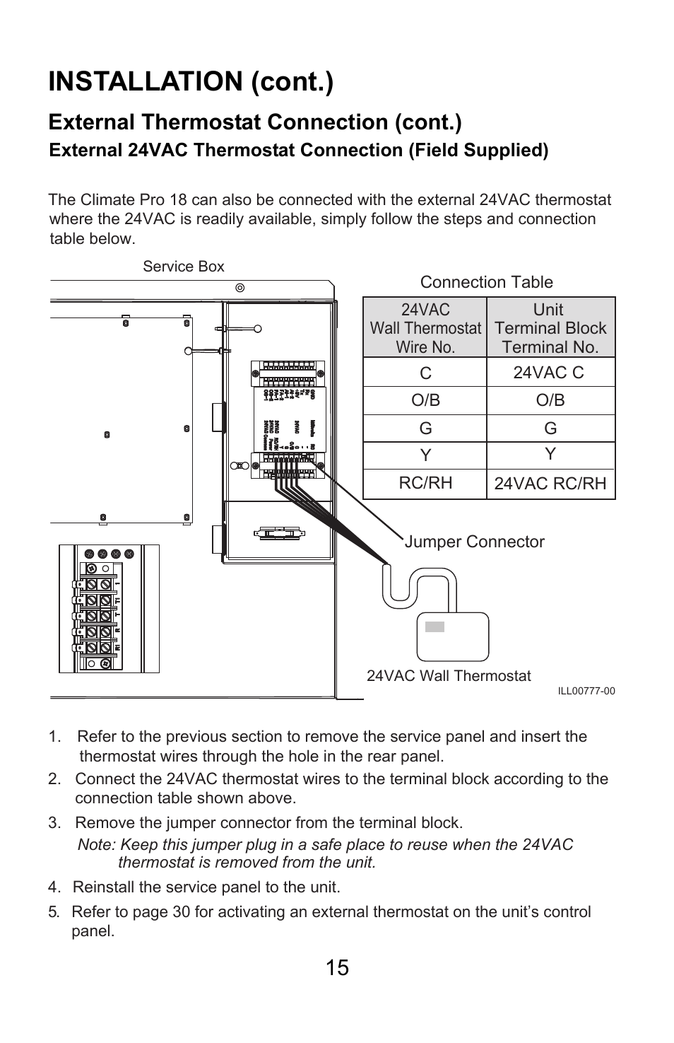 Installation (cont.), External thermostat connection (cont.) | MovinCool Climate Pro 18 User Manual | Page 15 / 52