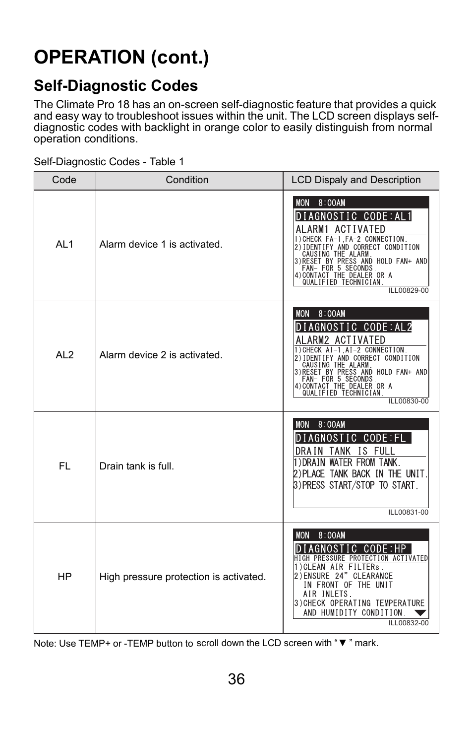 Operation (cont.), Self-diagnostic codes | MovinCool Climate Pro 18 User Manual | Page 36 / 52