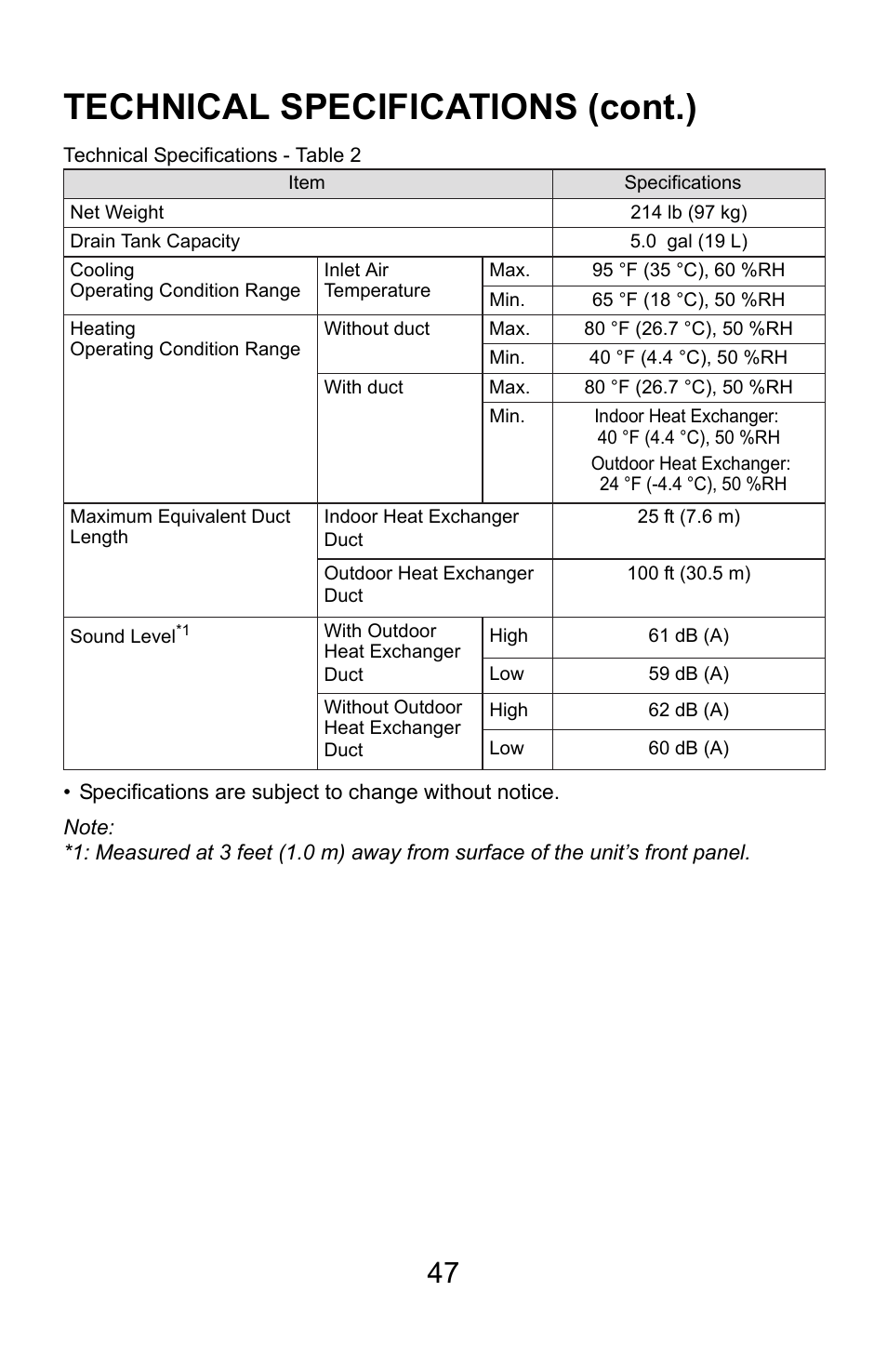 Technical specifications (cont.) | MovinCool Climate Pro 18 User Manual | Page 47 / 52