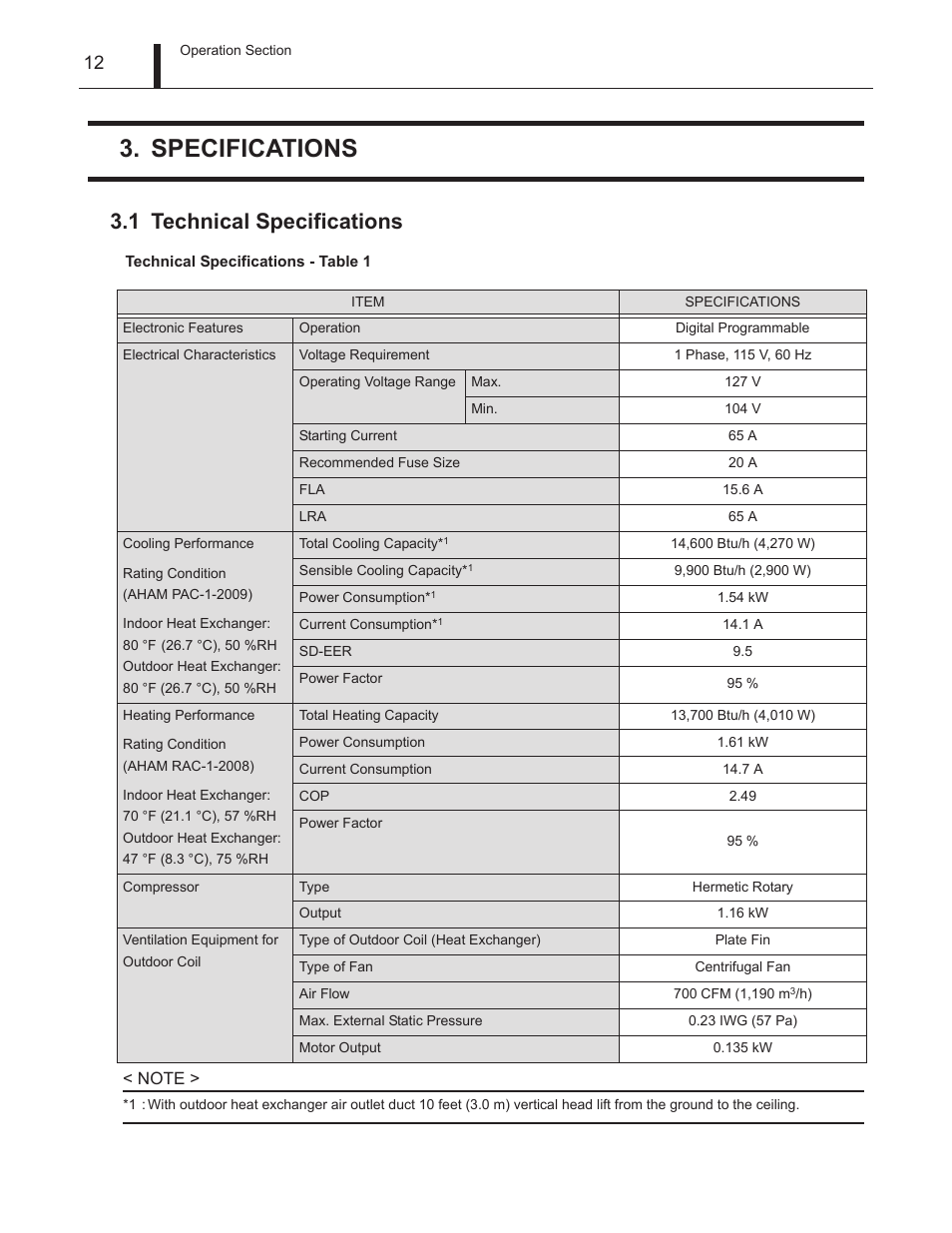 Specifications, 1 technical specifications, Technical specifications | MovinCool Climate Pro 18 Service Manual User Manual | Page 12 / 99