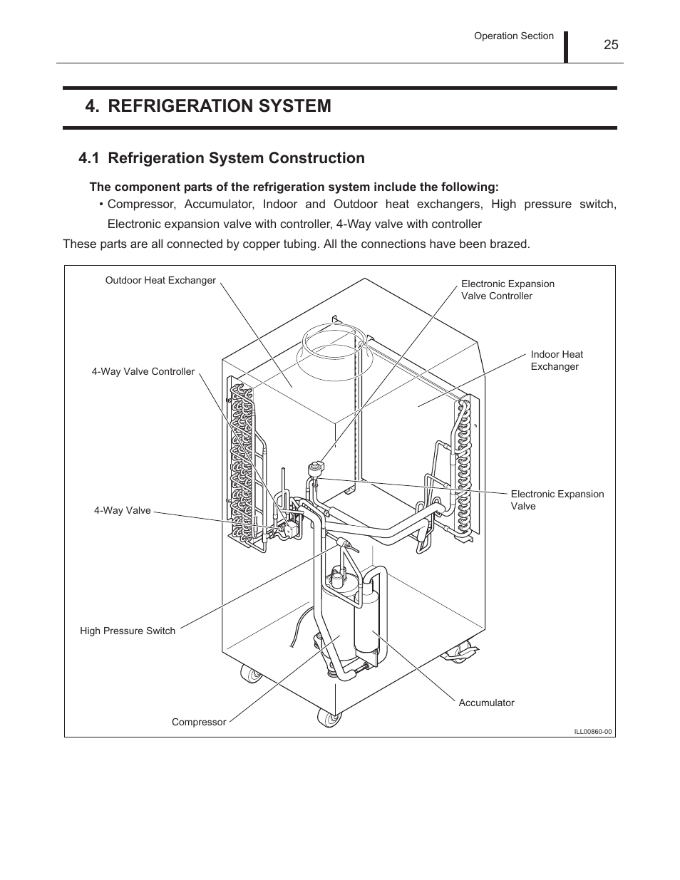 Refrigeration system, 1 refrigeration system construction, Refrigeration system construction | MovinCool Climate Pro 18 Service Manual User Manual | Page 25 / 99