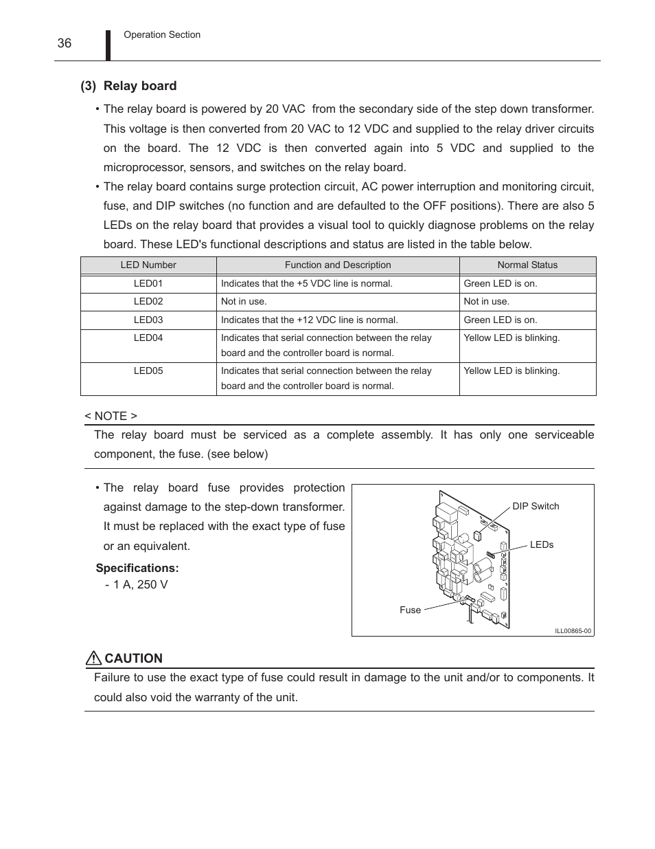 MovinCool Climate Pro 18 Service Manual User Manual | Page 36 / 99