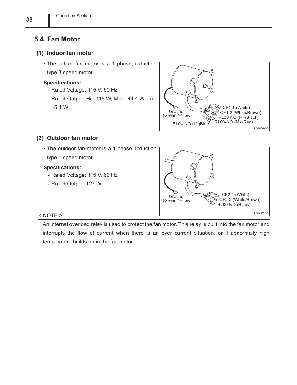 4 fan motor, Fan motor | MovinCool Climate Pro 18 Service Manual User Manual | Page 38 / 99