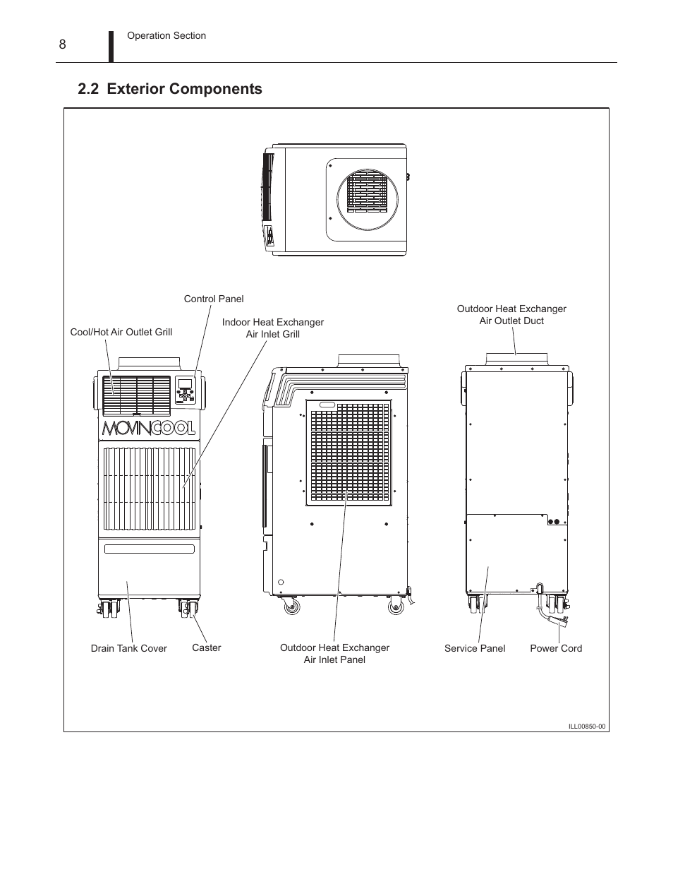 2 exterior components, Exterior components | MovinCool Climate Pro 18 Service Manual User Manual | Page 8 / 99