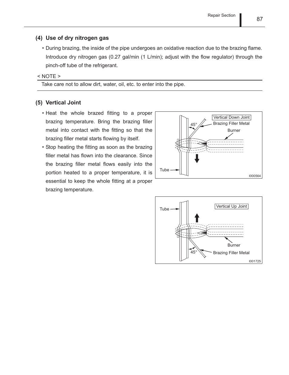 MovinCool Climate Pro 18 Service Manual User Manual | Page 87 / 99
