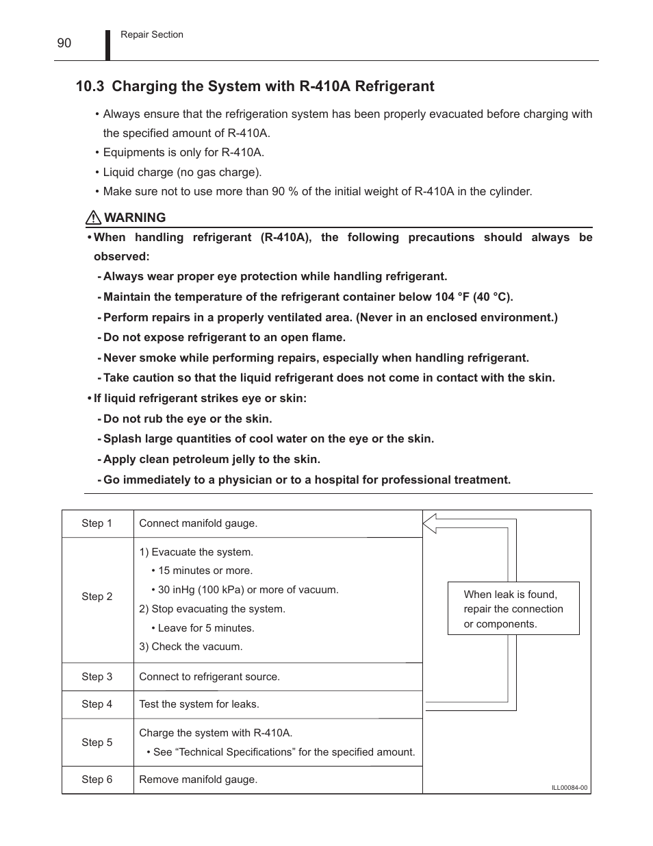 3 charging the system with r-410a refrigerant, Charging the system with r-410a refrigerant | MovinCool Climate Pro 18 Service Manual User Manual | Page 90 / 99