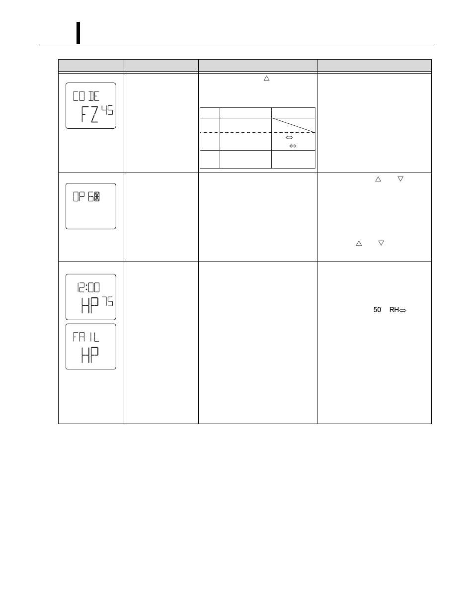 MovinCool Office Pro 63 Service Manual User Manual | Page 36 / 77