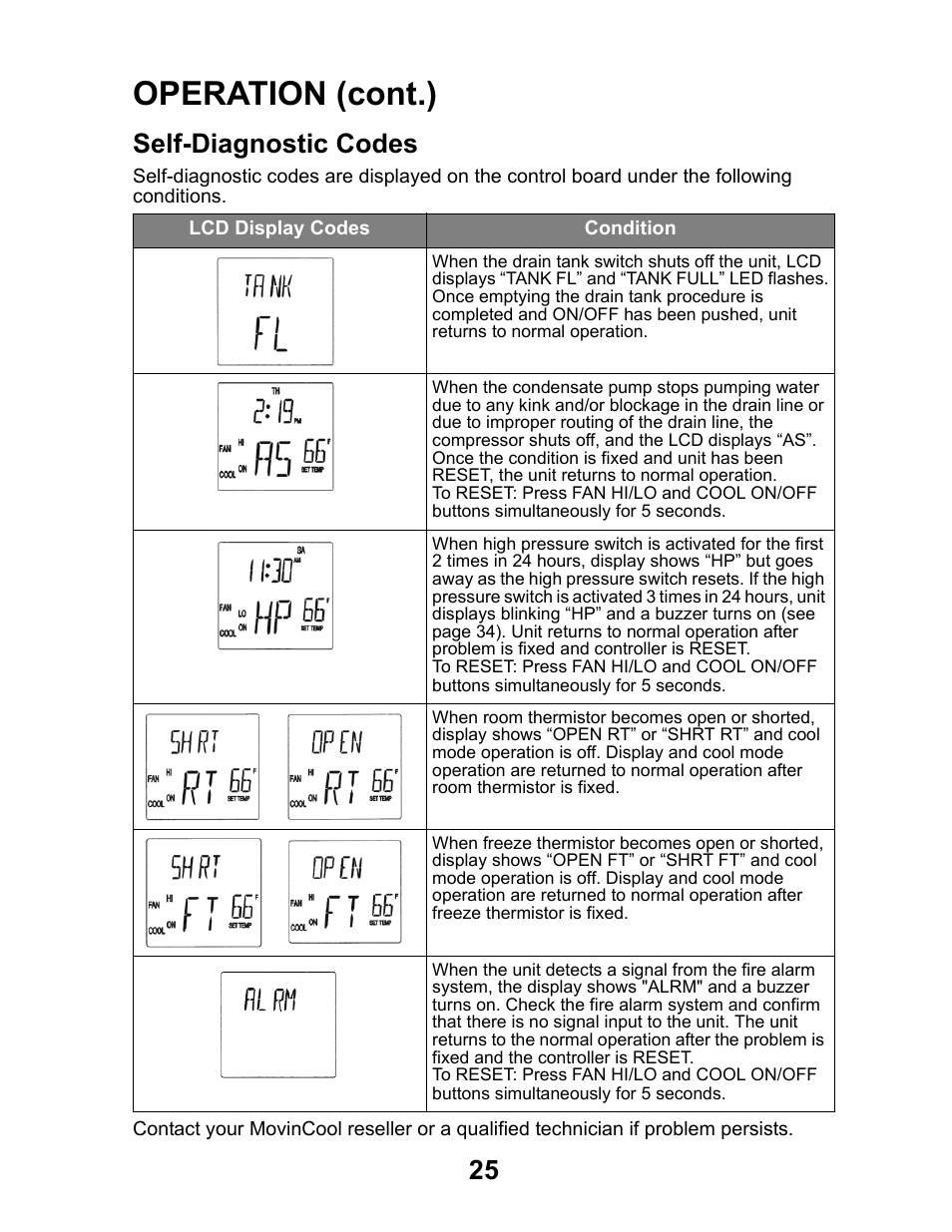 Self-diagnostic codes, Operation (cont.) | MovinCool Office Pro W20 User Manual | Page 25 / 38