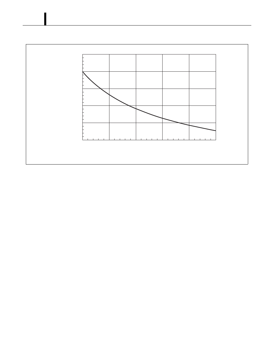 14 (4) cool air temperature difference curve | MovinCool Office Pro W20 Service Manual User Manual | Page 14 / 78