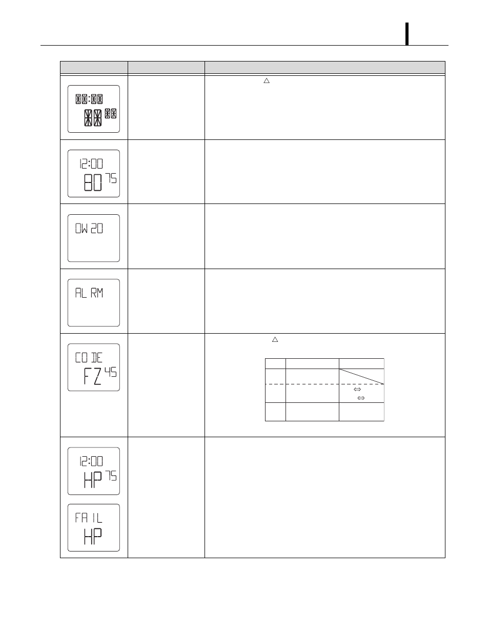 MovinCool Office Pro W20 Service Manual User Manual | Page 41 / 78