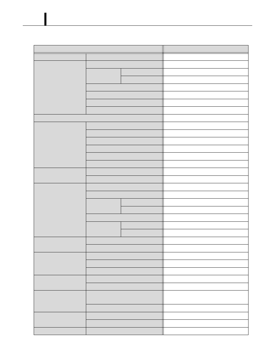 2 technical specifications, Technical specifications | MovinCool Office Pro W20 Service Manual User Manual | Page 8 / 78