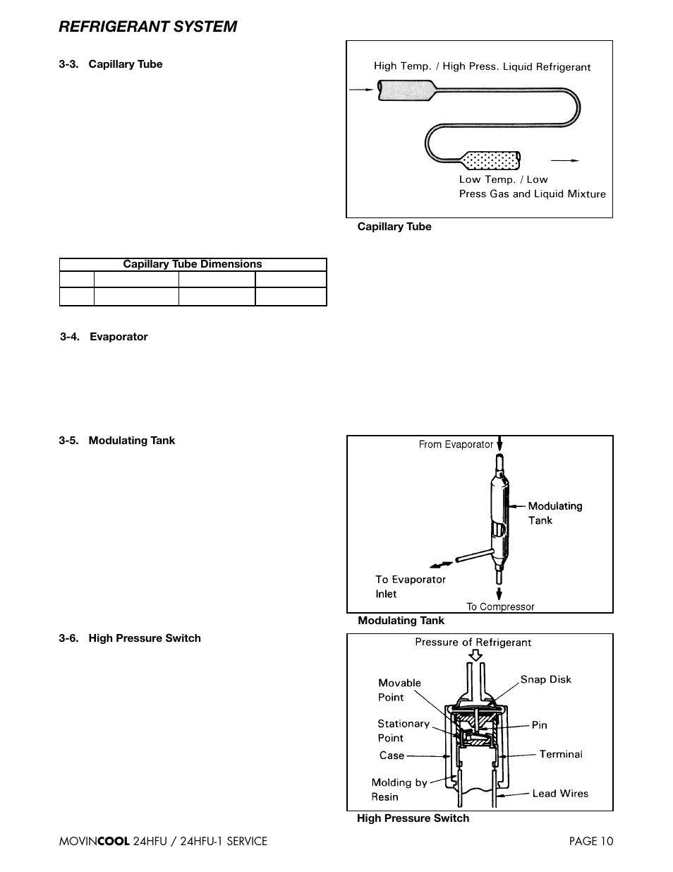 Refrigerant system | MovinCool 24HFU Service Manual User Manual | Page 10 / 48