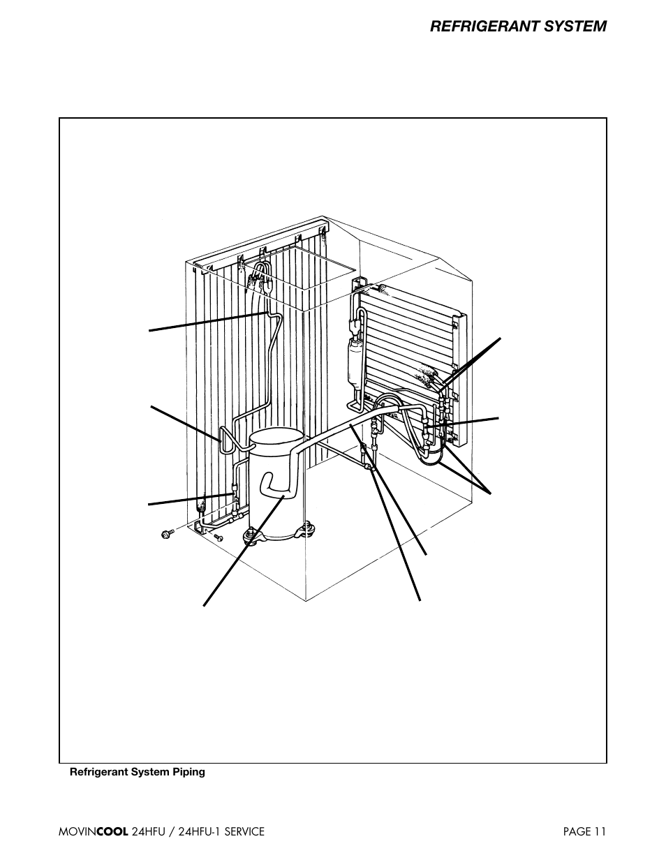 MovinCool 24HFU Service Manual User Manual | Page 11 / 48