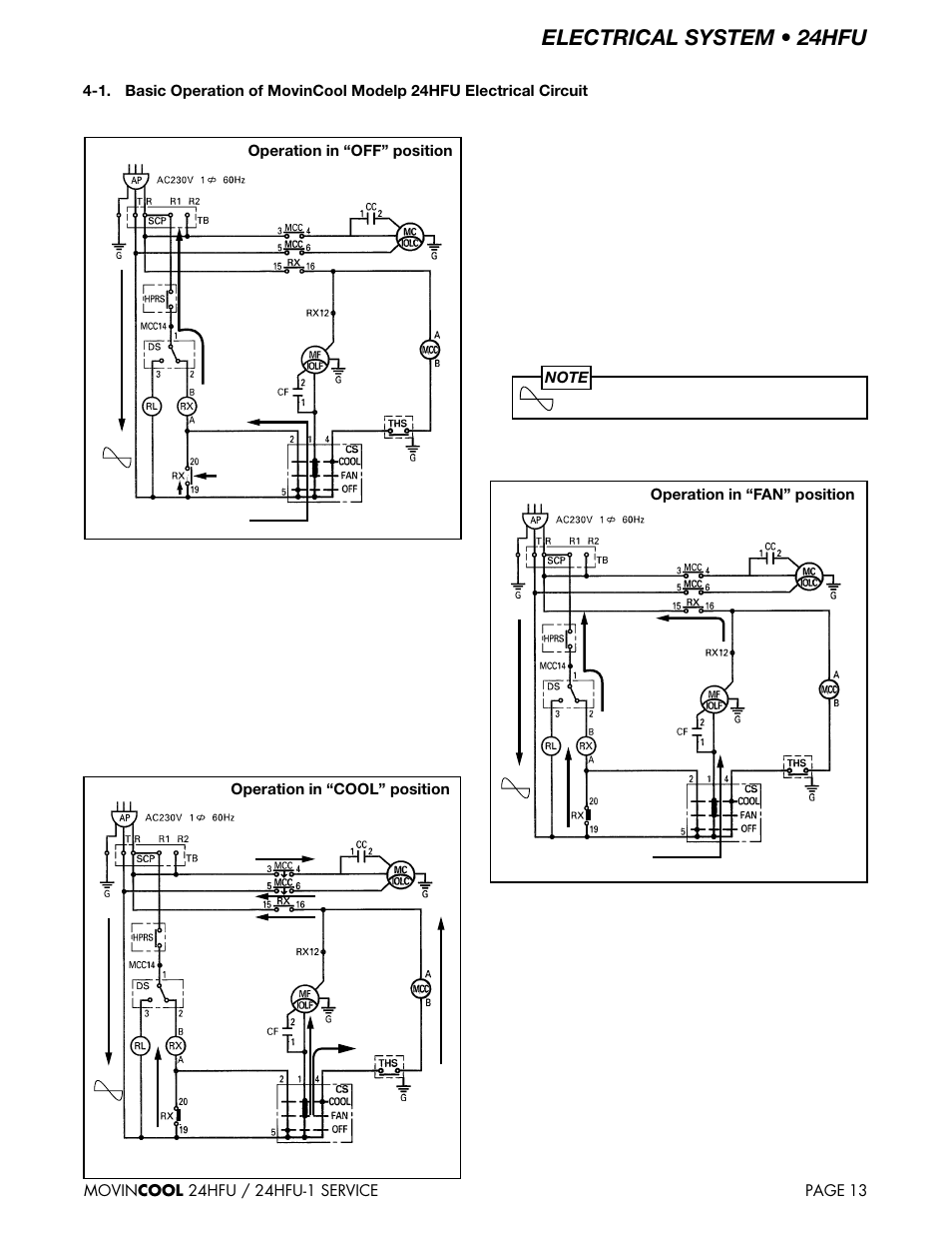 Electrical system • 24hfu | MovinCool 24HFU Service Manual User Manual | Page 13 / 48