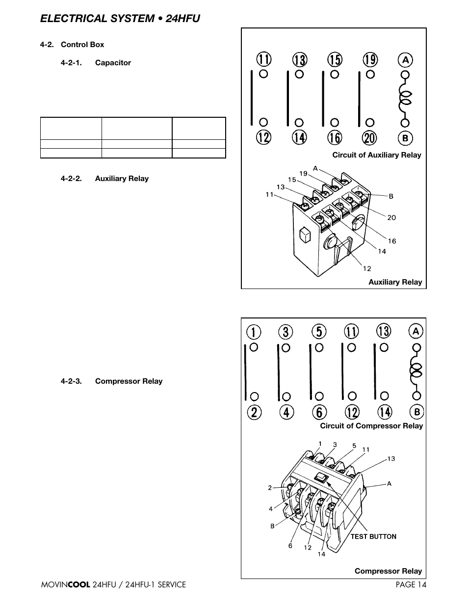 Electrical system • 24hfu | MovinCool 24HFU Service Manual User Manual | Page 14 / 48