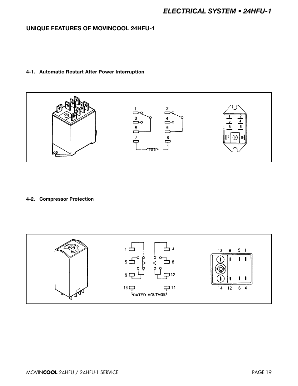 Electrical system • 24hfu-1 | MovinCool 24HFU Service Manual User Manual | Page 19 / 48