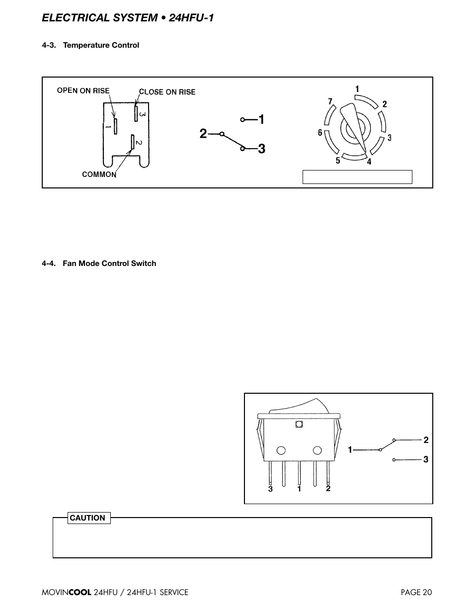 Electrical system • 24hfu-1 | MovinCool 24HFU Service Manual User Manual | Page 20 / 48