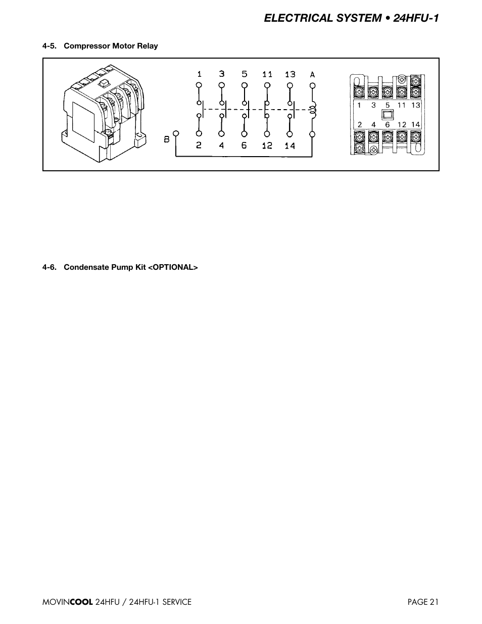 Electrical system • 24hfu-1 | MovinCool 24HFU Service Manual User Manual | Page 21 / 48