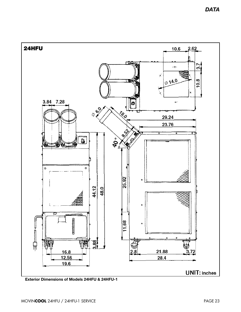 Data, 24hfu | MovinCool 24HFU Service Manual User Manual | Page 23 / 48