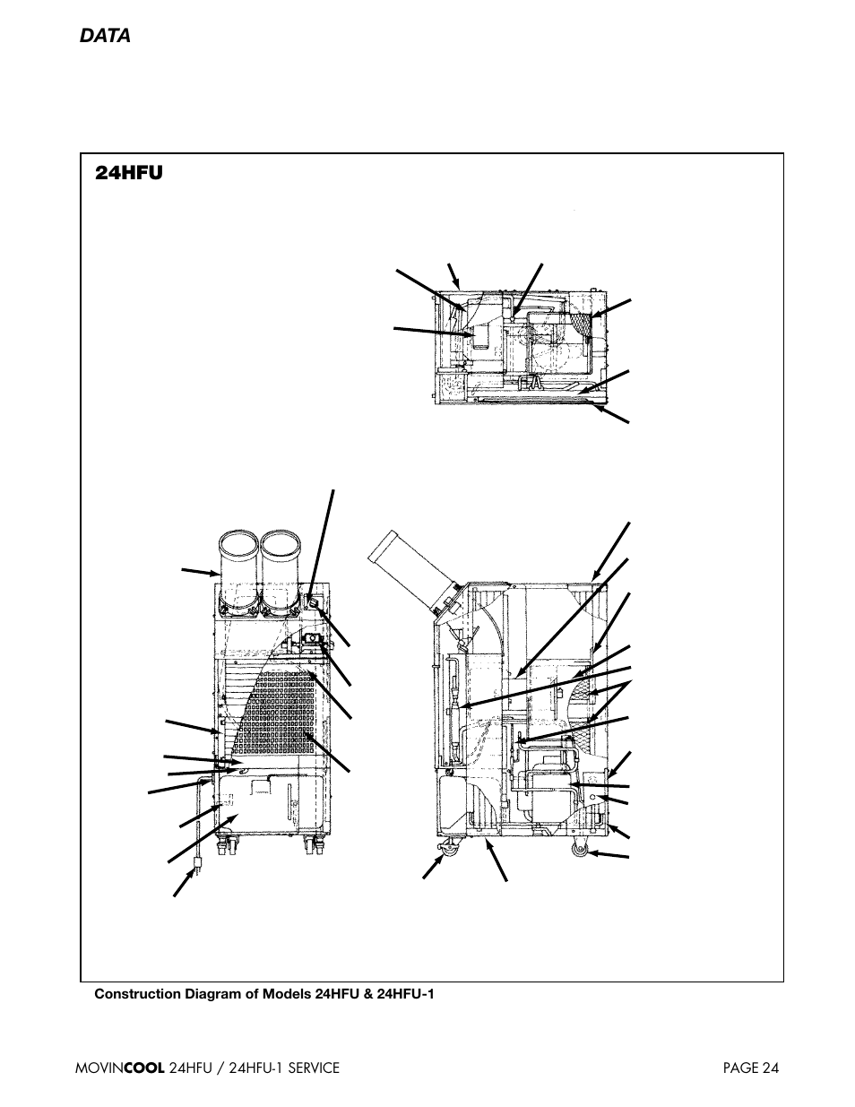 Data, 24hfu | MovinCool 24HFU Service Manual User Manual | Page 24 / 48