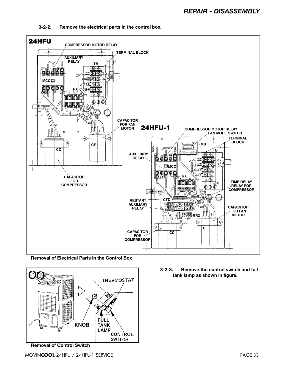 Repair - disassembly | MovinCool 24HFU Service Manual User Manual | Page 33 / 48