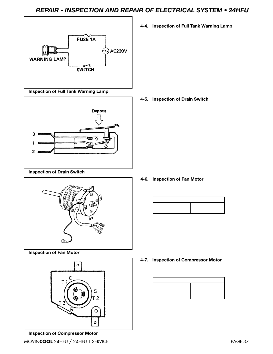 MovinCool 24HFU Service Manual User Manual | Page 37 / 48