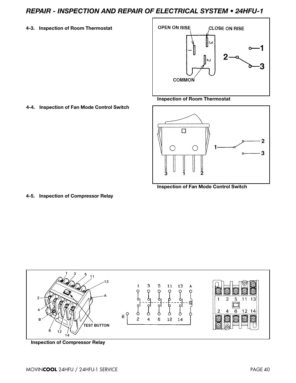 MovinCool 24HFU Service Manual User Manual | Page 40 / 48