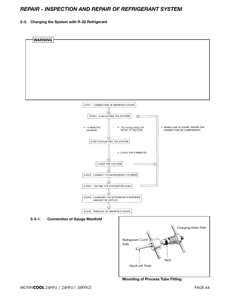 MovinCool 24HFU Service Manual User Manual | Page 44 / 48