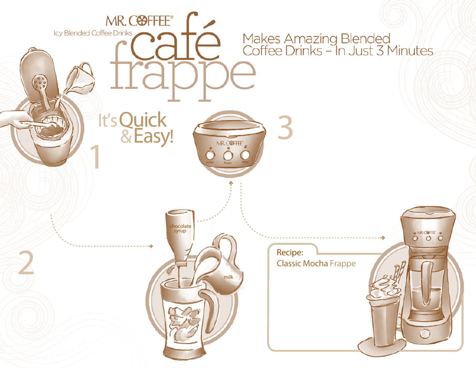 Mr. Coffee BVMC-FM1 Quick Start User Manual | 1 page