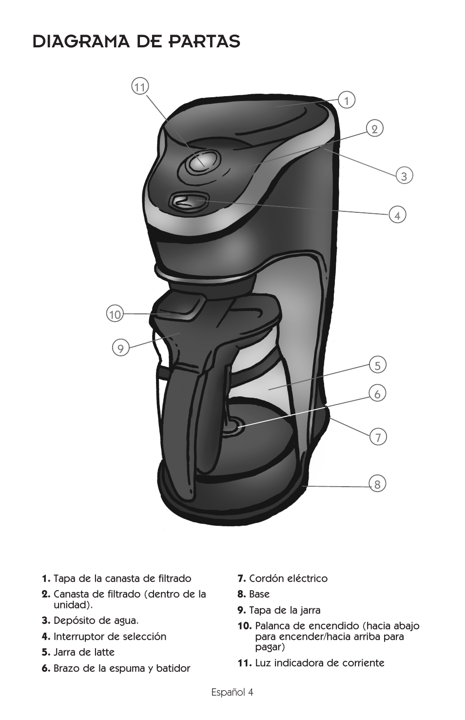 Diagrama de partas | Mr. Coffee BVMC-EL1 User Manual | Page 21 / 32