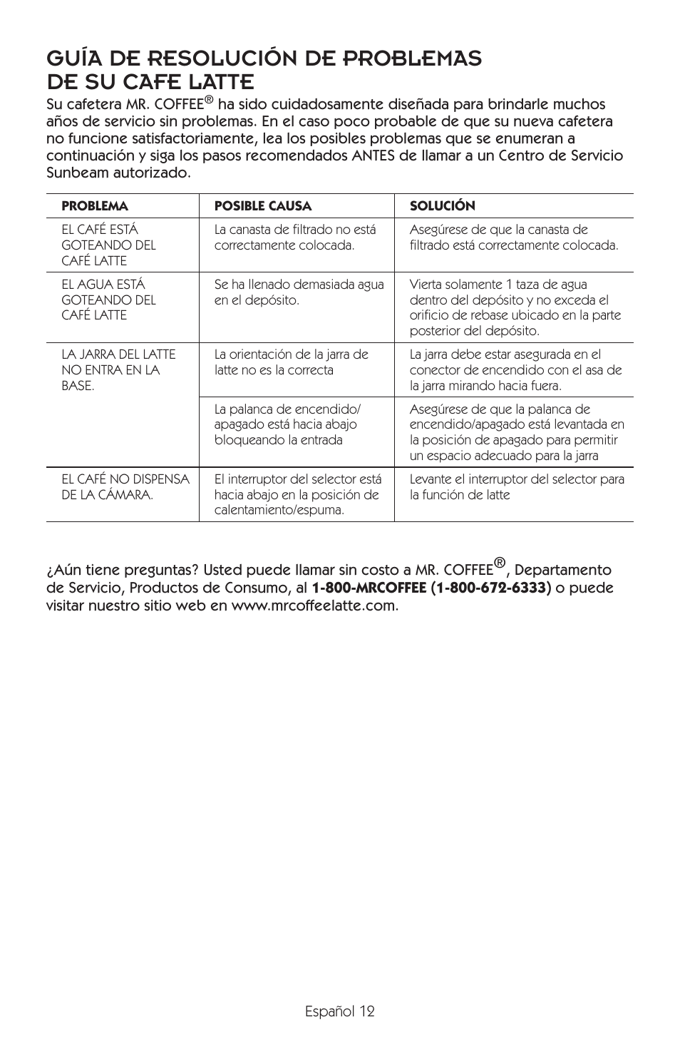 Guía de resolución de problemas de su cafe latte | Mr. Coffee BVMC-EL1 User Manual | Page 29 / 32