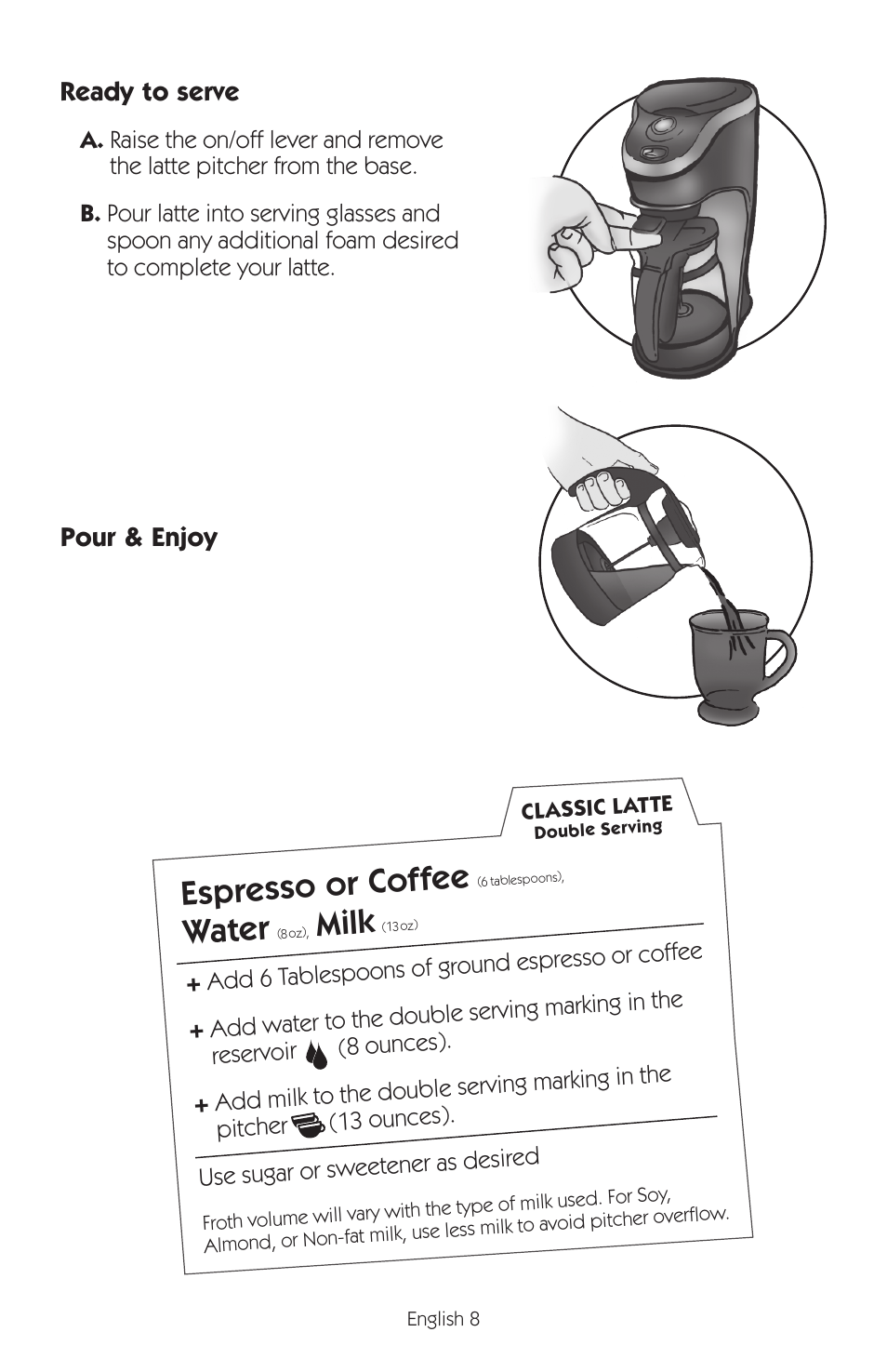 Espresso or coffee, Water, Milk | Mr. Coffee BVMC-EL1 User Manual | Page 9 / 32