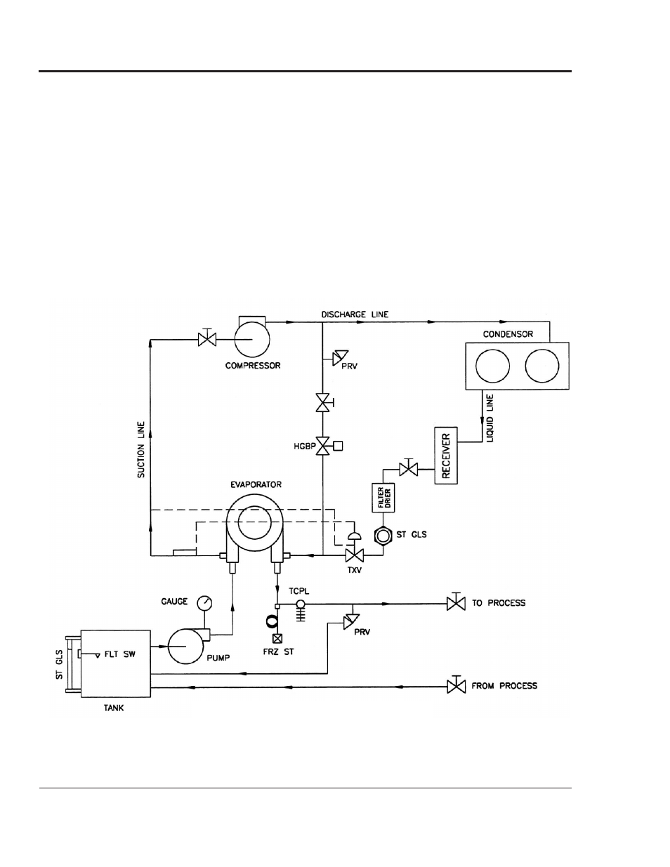 How it works: air-cooled, How it works: air-cooled -4, How it works | Air-cooled models -4 | Conair MPA User Manual | Page 12 / 86