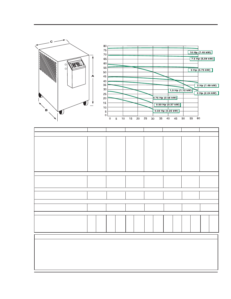 Specifications: mpa (air cooled), Specifications: air cooled -7, Specifications: air-cooled -7 | Mpa (a, Pecifications, Ooled | Conair MPA User Manual | Page 15 / 86