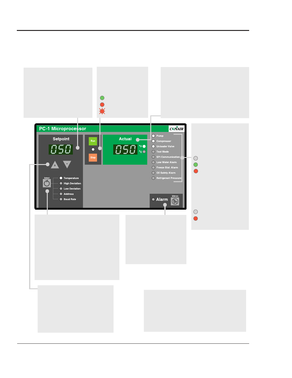 Pc-1 control features, Pc-1 control features -2, Pc-1 c | Ontrol, Eatures | Conair MPA User Manual | Page 34 / 86