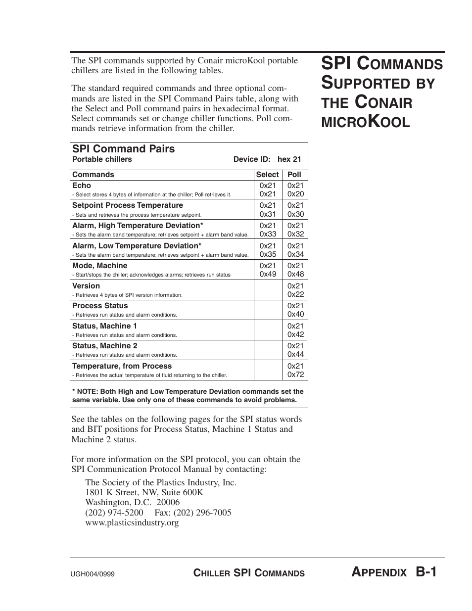 Appendix b, Spi command pairs, See the | Ppendix, For additional, Ommands, Upported by the, Onair micro, Spi c | Conair MPA User Manual | Page 77 / 86