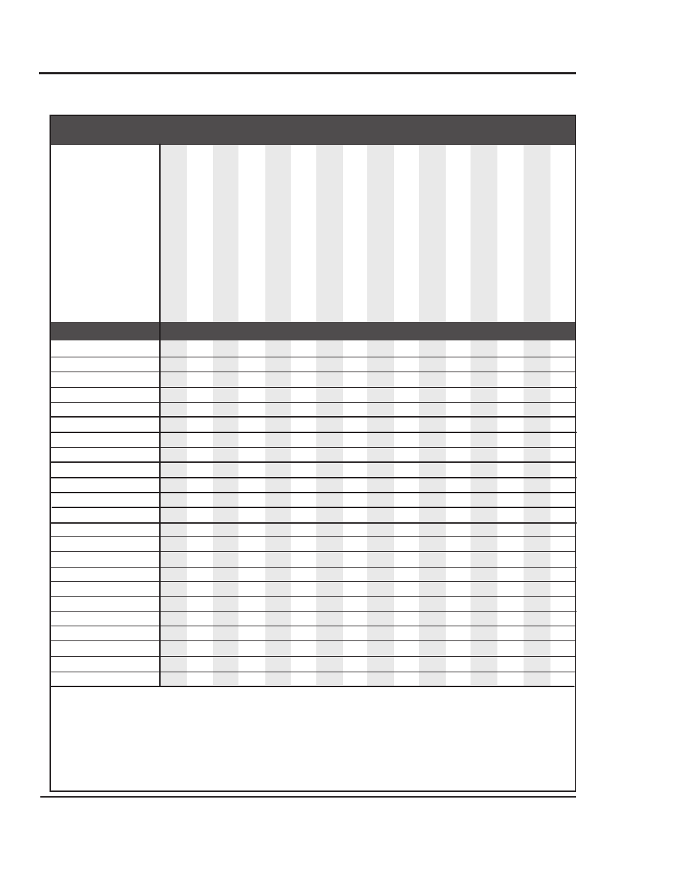 Spi status words, process, Spi s, Tatus | Ords, Status, process, Spi c, Ppendix | Conair MPA User Manual | Page 78 / 86