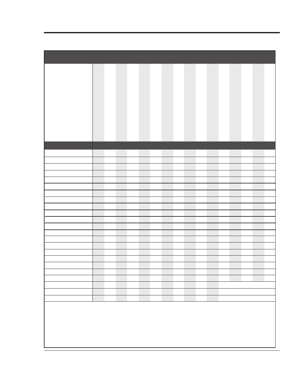 Spi status words, machine 1, Spi s, Tatus | Ords, Spi c, Ppendix, Status, machine 1 | Conair MPA User Manual | Page 79 / 86