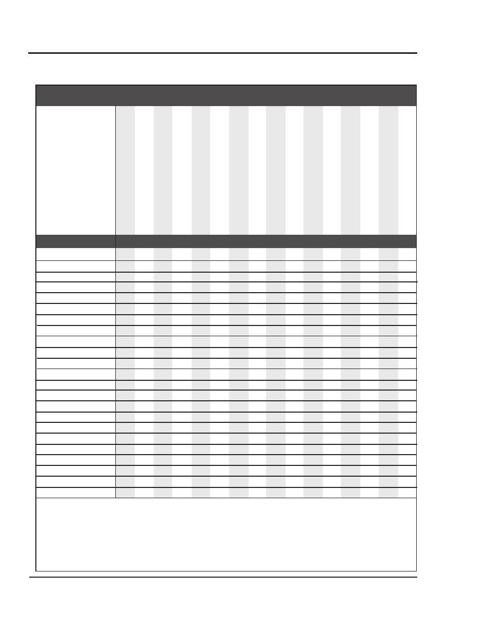 Spi status words, machine 2, Spi s, Tatus | Ords, Spi c, Ppendix, Status, machine 2 | Conair MPA User Manual | Page 80 / 86