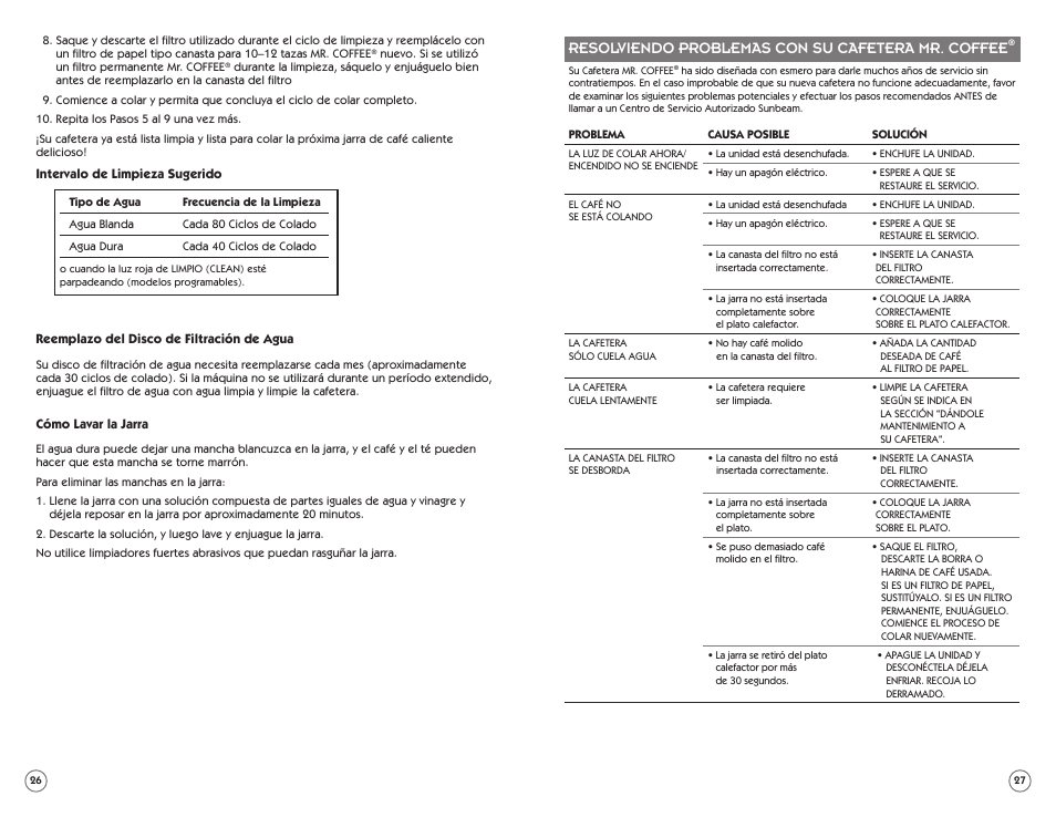 Resolviendo problemas con su cafetera mr. coffee | Mr. Coffee PSTX91 User Manual | Page 14 / 16