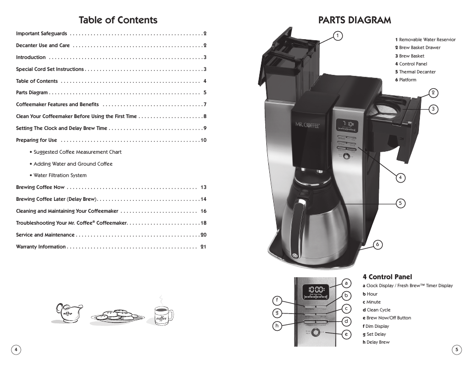 Mr. Coffee PSTX91 User Manual | Page 3 / 16