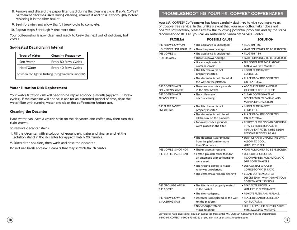 Troubleshooting your mr. coffee, Coffeemaker | Mr. Coffee PSTX91 User Manual | Page 7 / 16