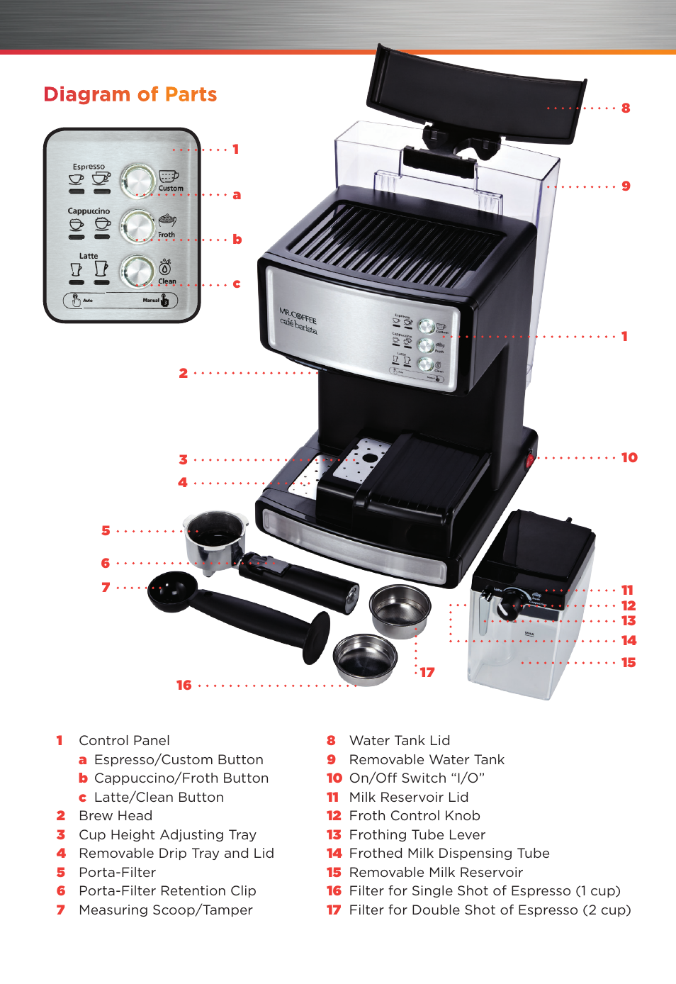 Mr. Coffee MRC26251 User Manual | Page 2 / 12