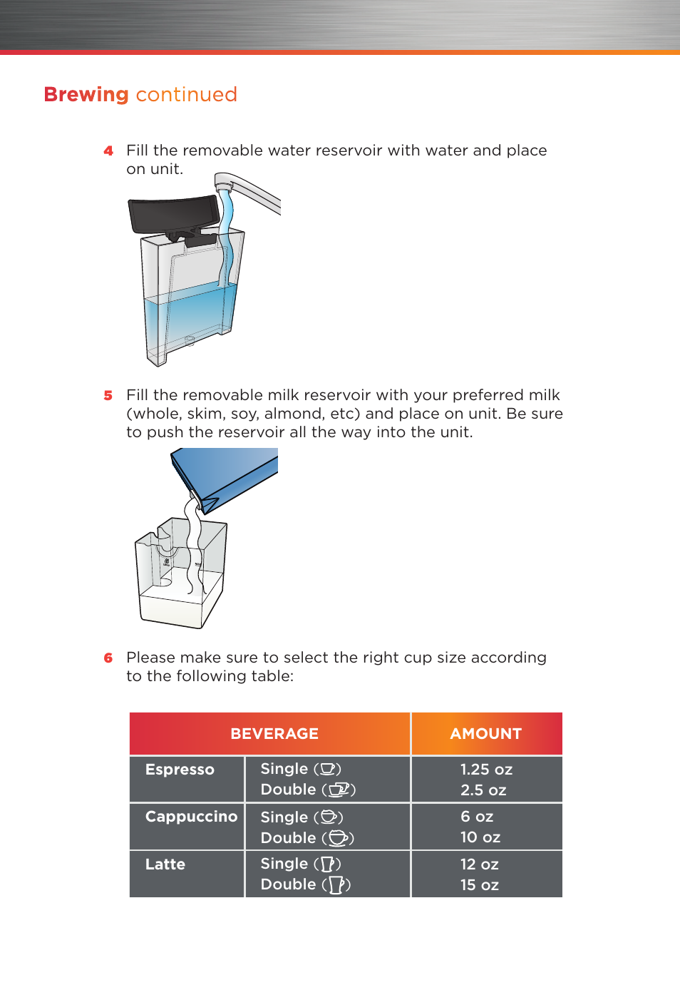 Mr. Coffee MRC26251 User Manual | Page 4 / 12