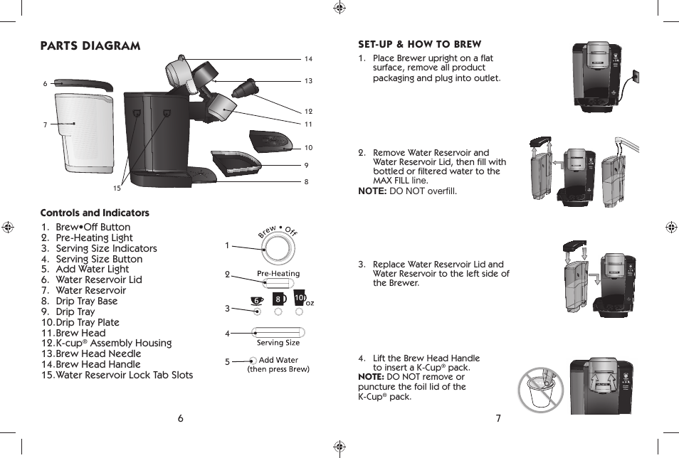 Parts diagram | Mr. Coffee BVMC-KG6 User Manual | Page 4 / 22