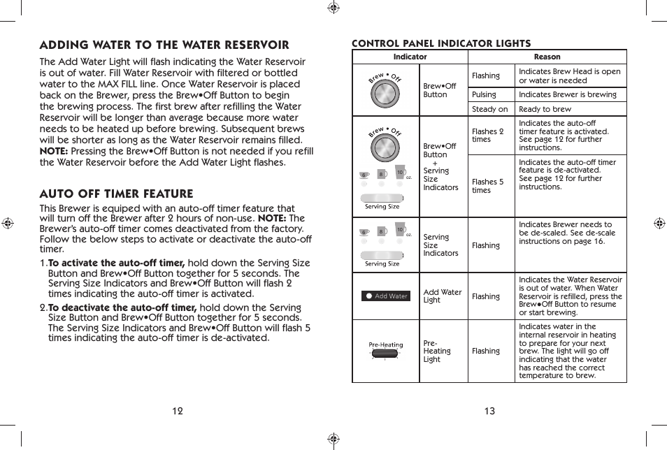 Adding water to the water reservoir, Auto off timer feature | Mr. Coffee BVMC-KG6 User Manual | Page 7 / 22