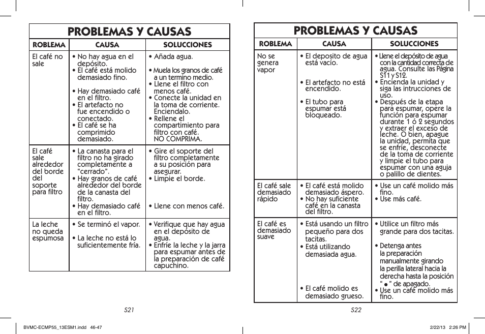 Problemas y causas | Mr. Coffee BVMC-ECMP55 User Manual | Page 24 / 26