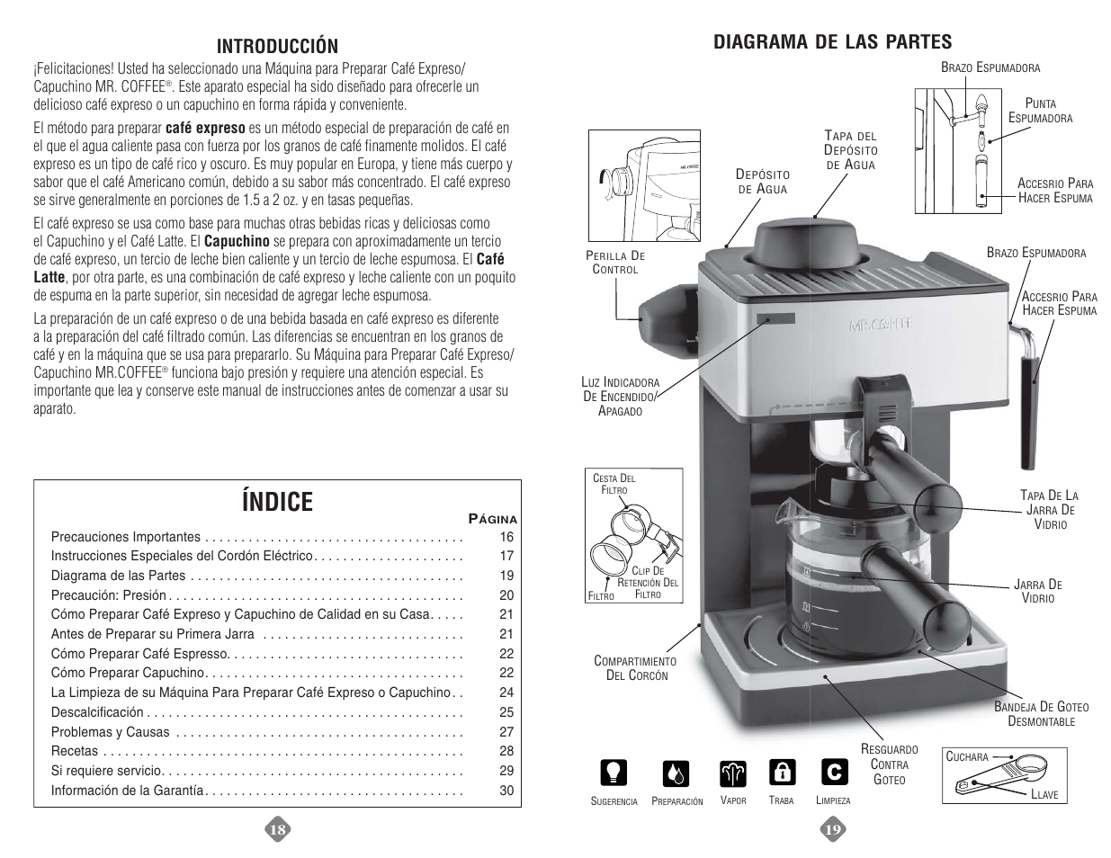 Índice, Diagrama, Partes | Introducción | Mr. Coffee ECM160 User Manual | Page 10 / 16